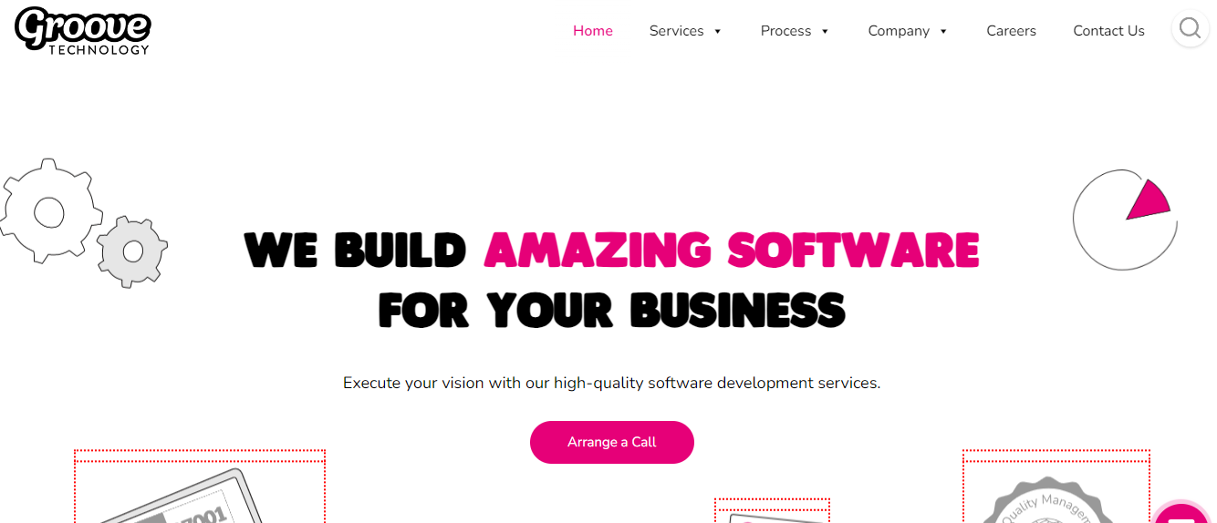 being BigCommerce Partners